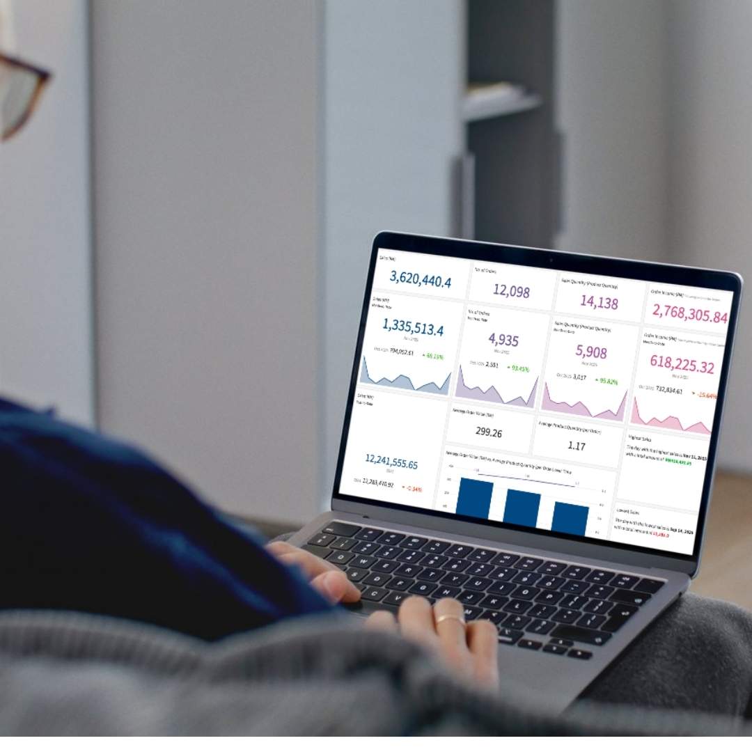 BRP for finance BRP for finance